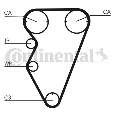 Kit de Correia Distribuição CONTINENTAL CTAM CT929K2