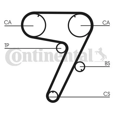 Timing Belt CONTINENTAL CTAM CT931