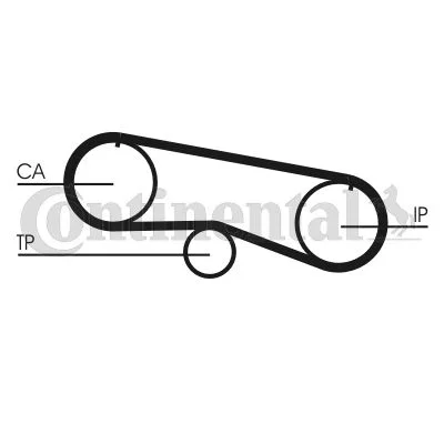 Correia Dentada CONTINENTAL CTAM CT933