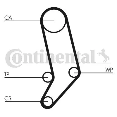 Timing Belt Kit CONTINENTAL CTAM CT939K4
