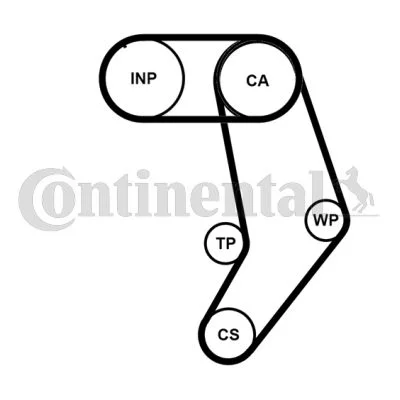 Kit de Correia Distribuição CONTINENTAL CTAM CT939K9PRO