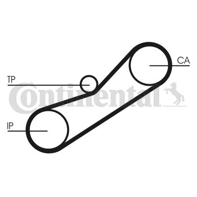 Kit de Correia Distribuição CONTINENTAL CTAM CT950K1