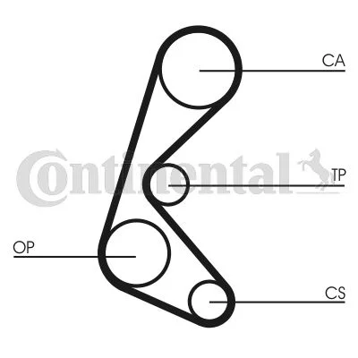 Timing Belt CONTINENTAL CTAM CT964