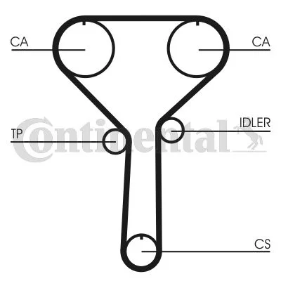 Correia Dentada CONTINENTAL CTAM CT992