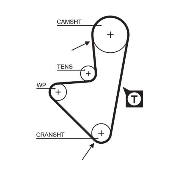 Timing Belt GATES 5175XS