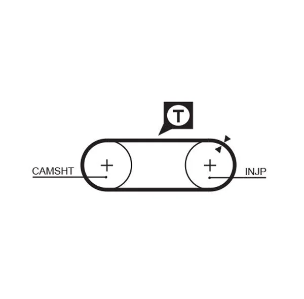 Timing Belt GATES 5246