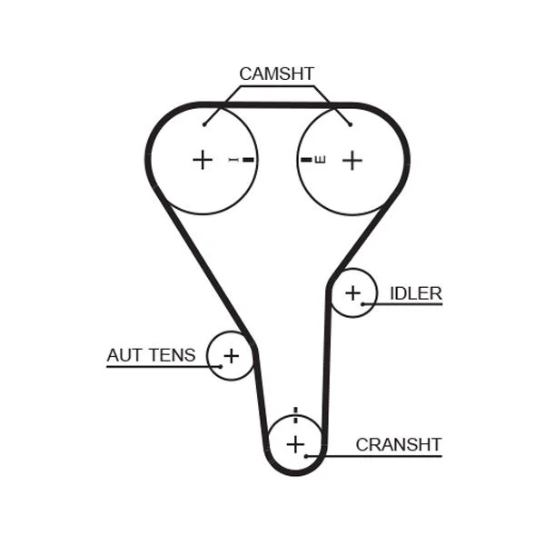 Timing Belt GATES 5356XS