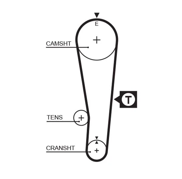 Correia Dentada GATES 5382XS