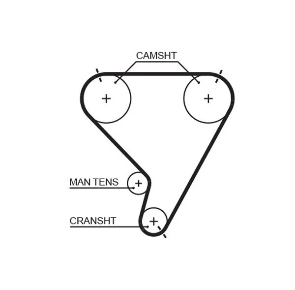 Timing Belt GATES 5448XS