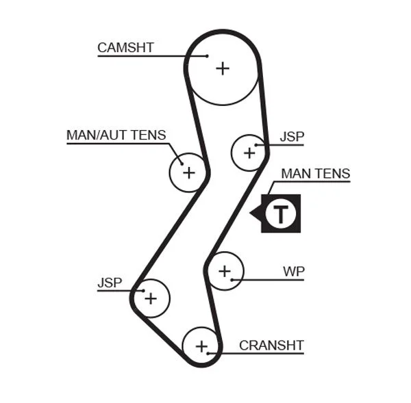 Correia Dentada GATES 5451XS