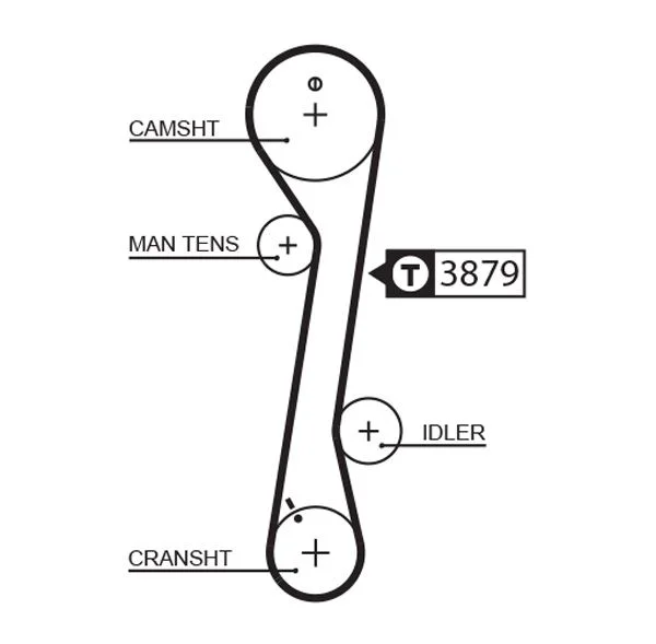 Correia Dentada GATES 5457XS