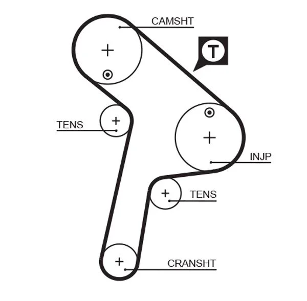 Timing Belt GATES 5471XS