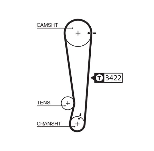 Correia Dentada GATES 5511XS