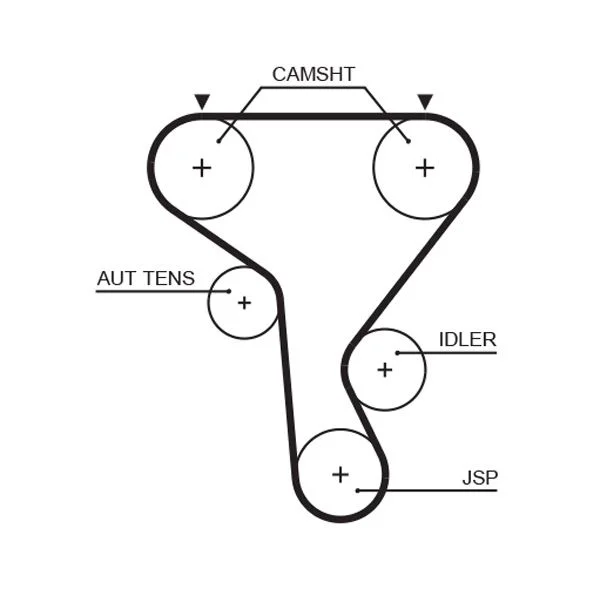Timing Belt GATES 5573XS