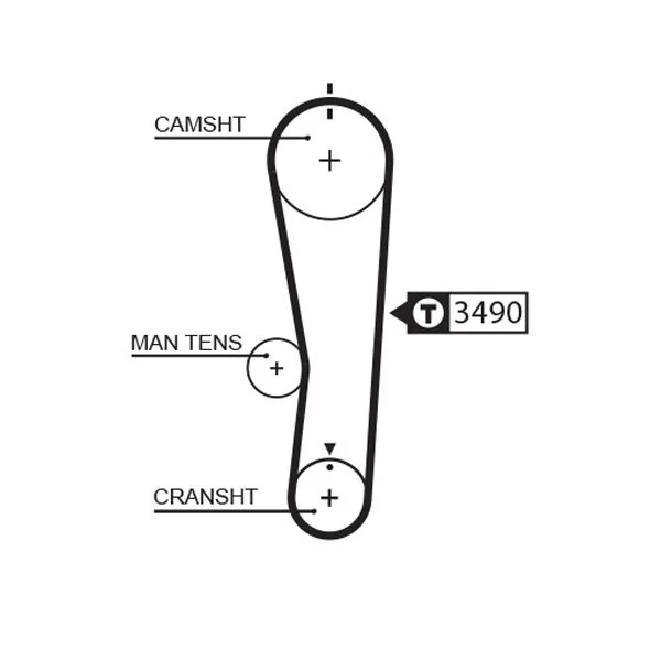 Correia Dentada GATES 5637XS