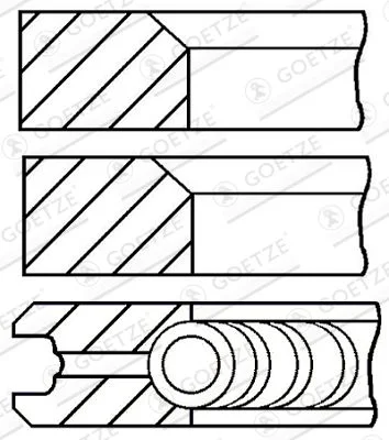 Kit de anéis do pistão GOETZE ENGINE 08-170700-10