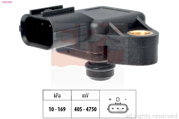 Sensor de Pressão de Ar, adaptação à altitude EPS 1.993.026