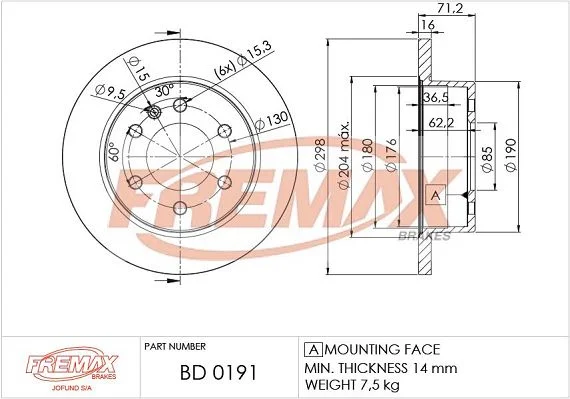 Stabdžių diskas FREMAX BD-0191